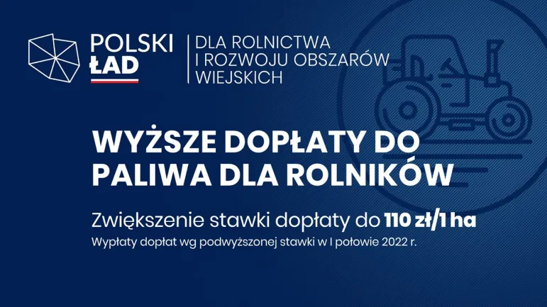 Polskie Ład. Zwrot akcyzy za paliwo rolnicze 2022