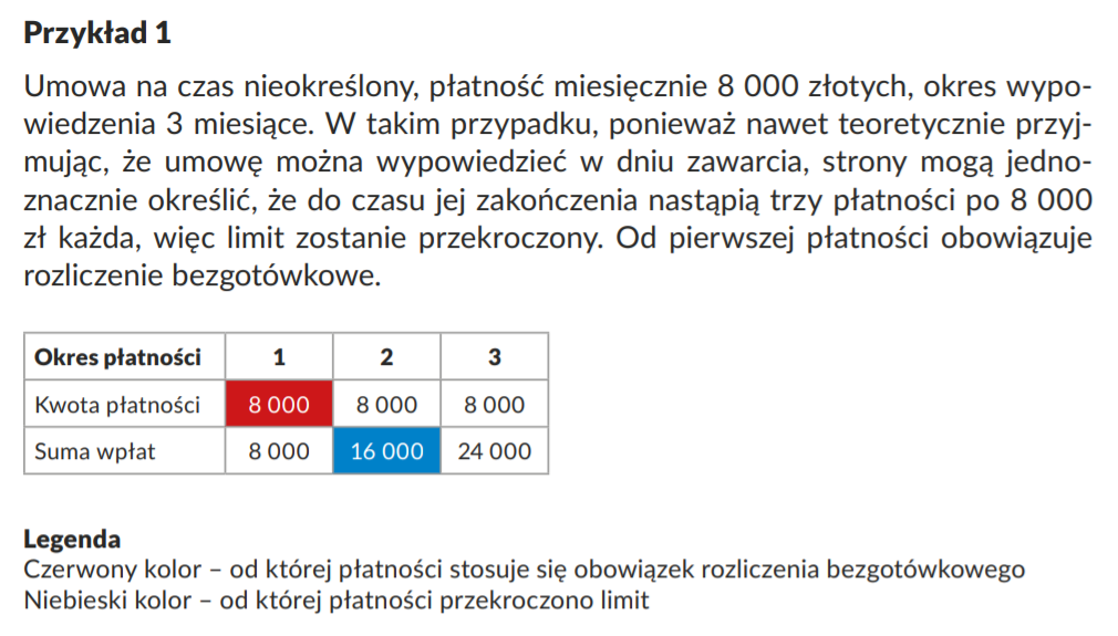 Limit płatności gotówkowych a rodzaj umowy