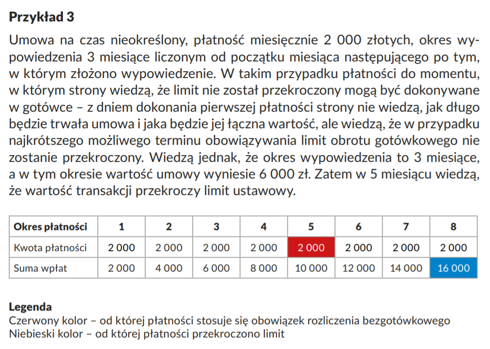 Limit płatności gotówkowych a rodzaj umowy