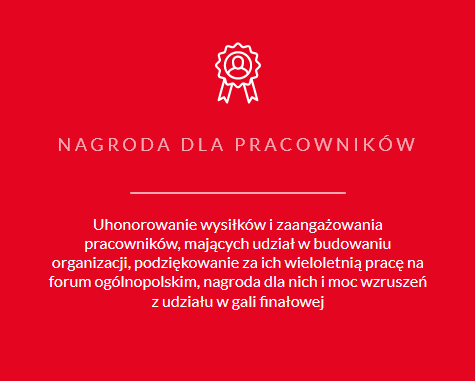 Nagroda dla pracowników konkurs pracownik roku