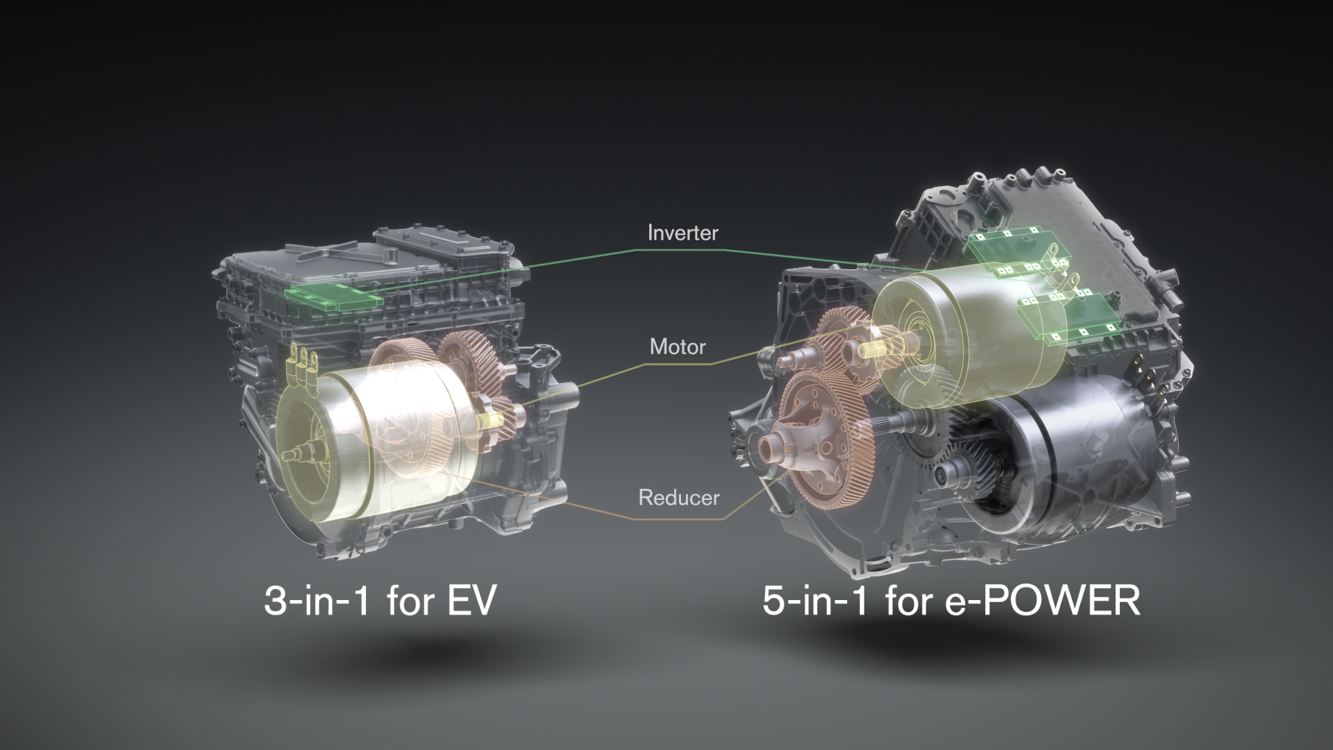 Nissan elektryczny, strategia X-in-1