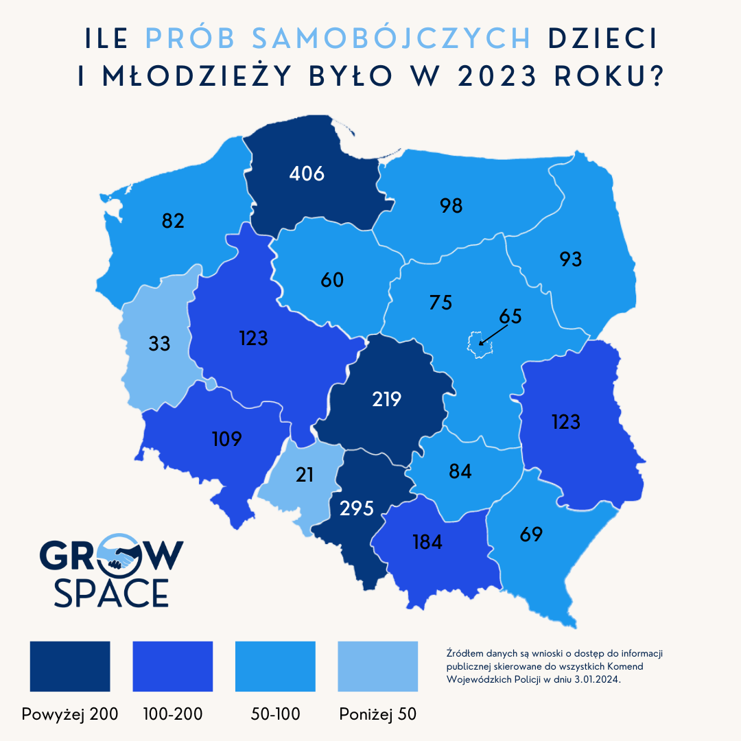 Próby samobójcze dzieci i młodzieży do 18 rż