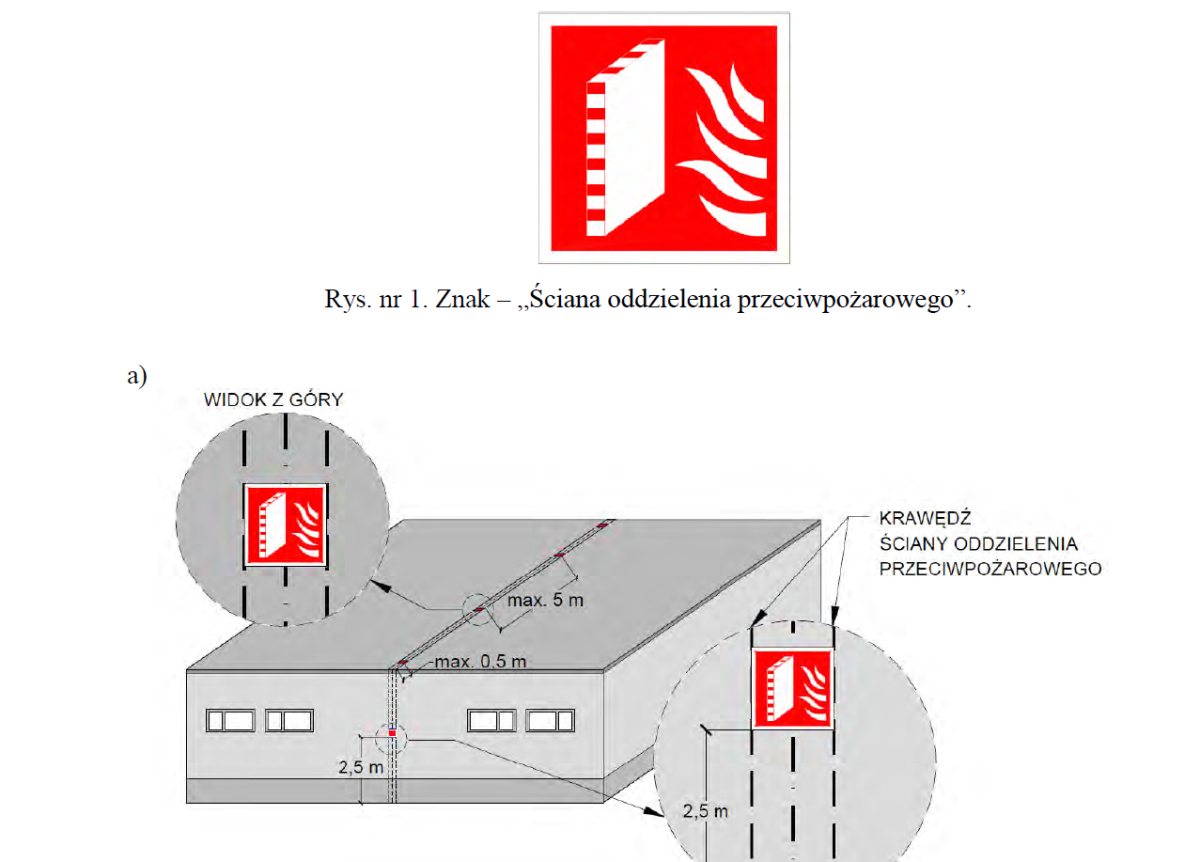 Ściana oddzielenia przeciwpożarowego