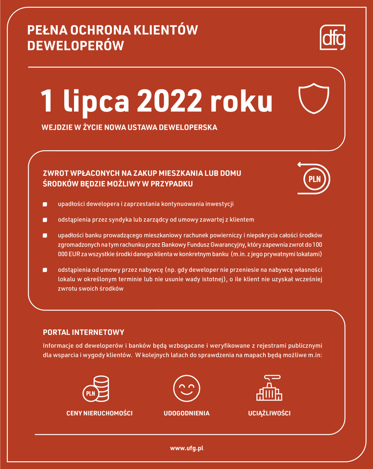 Deweloperski Fundusz Gwarancyjny (DFG) od 1 lipca 2022 r.