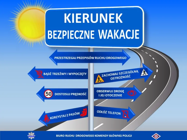 Bezpieczne wakacje 2021: o czym pamiętać?