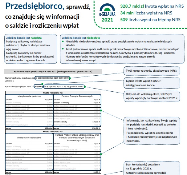 zus stan wpłat 2021 składki nadpłata niedopłata