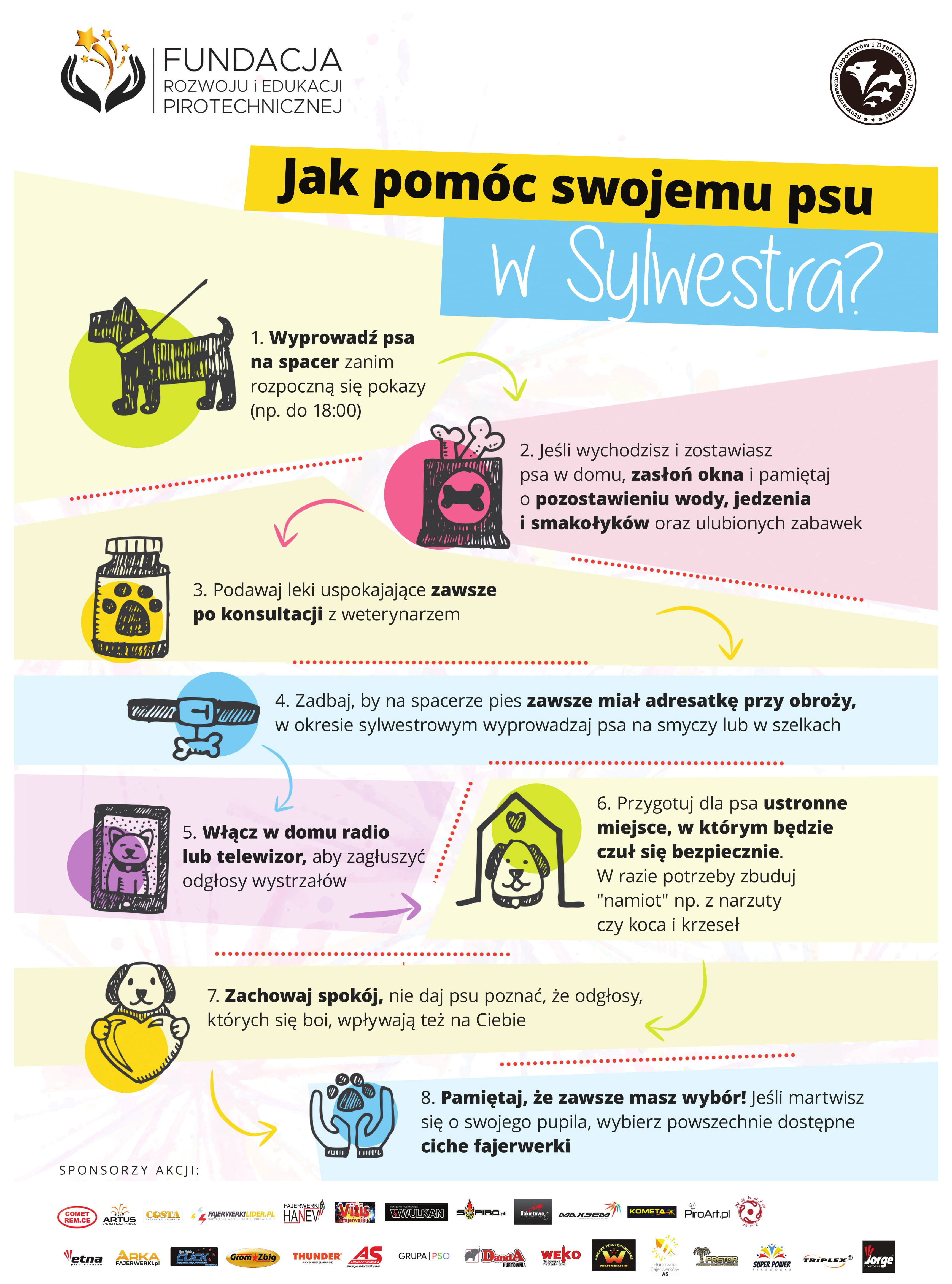 infografika pt. „Jak pomóc swojemu psu w sylwestra?”