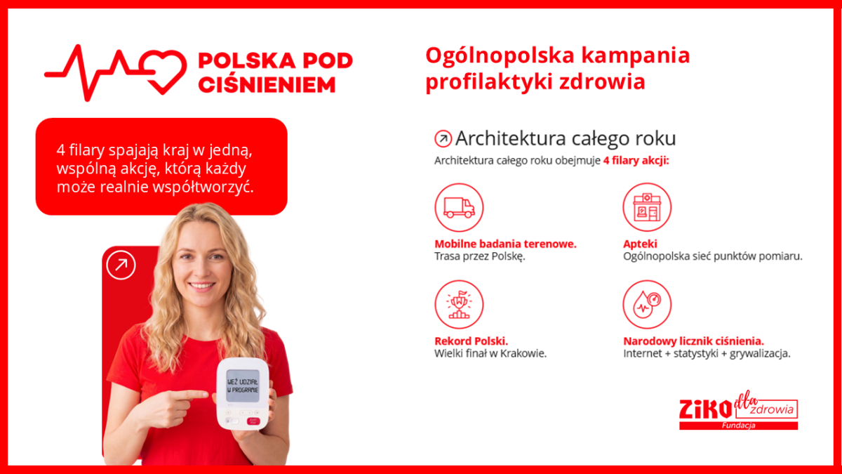 polska pod ciśnieniem badanie serca i ciśnienia