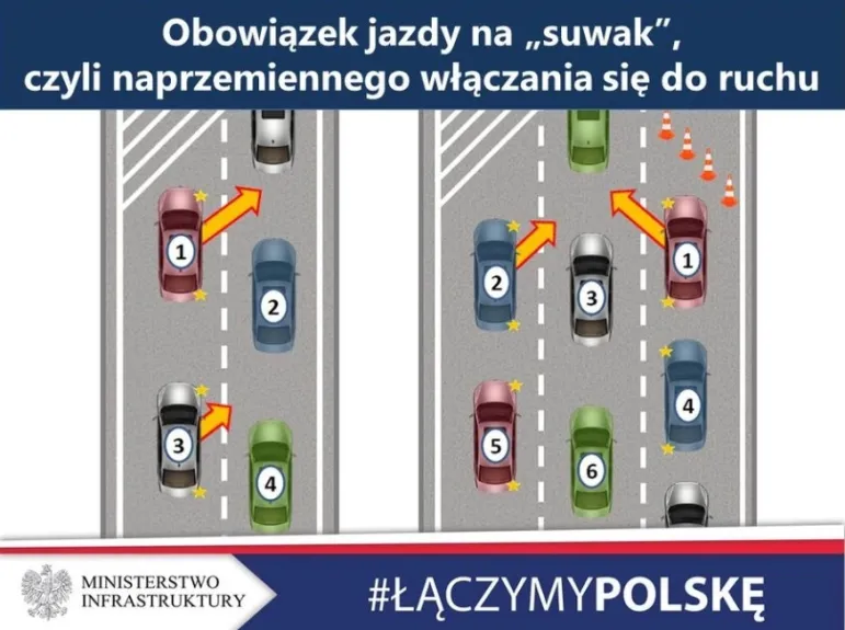 Jazda na suwak 2020 - przepisy wchodzą w życie