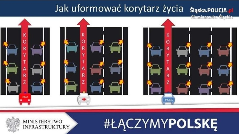 Korytarz życia 2020 - nowy obowiązek kierowców!