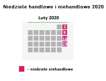 Luty 2020 - niedziele handlowe i niehandlowe. Luty 2020 r. to pierwszy miesiąc bez ani jednej niedzieli handlowej.