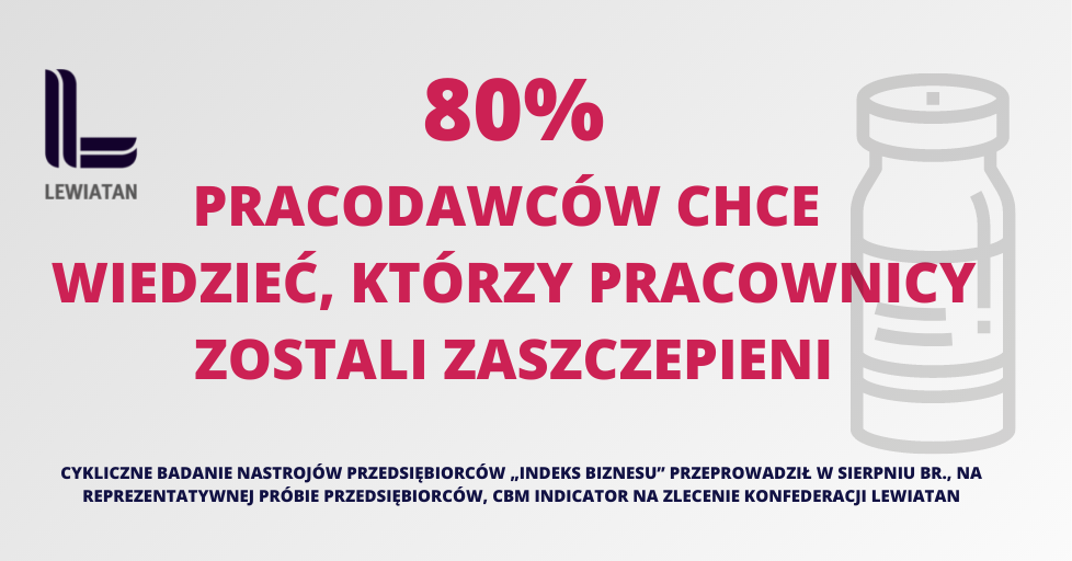 Pracodawcy chcą wiedzieć o szczepieniach pracowników