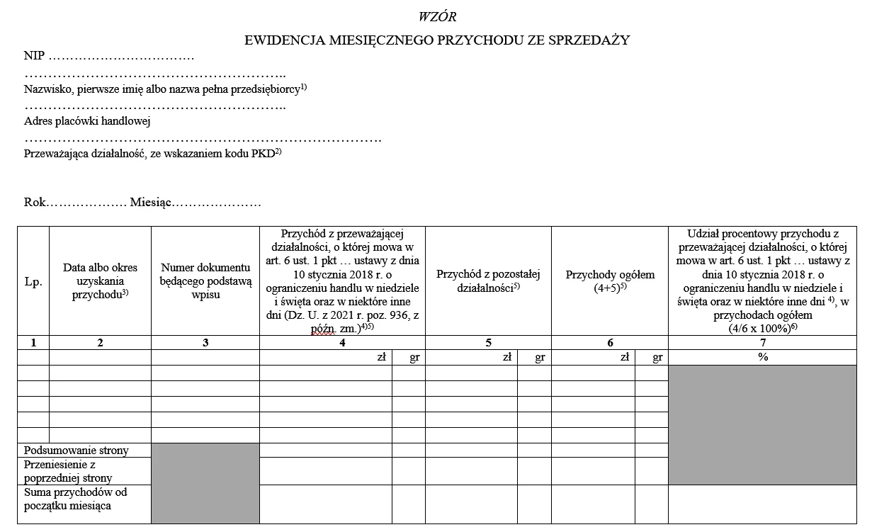 Ewidencja miesięcznego przychodu ze sprzedaży - wzór.