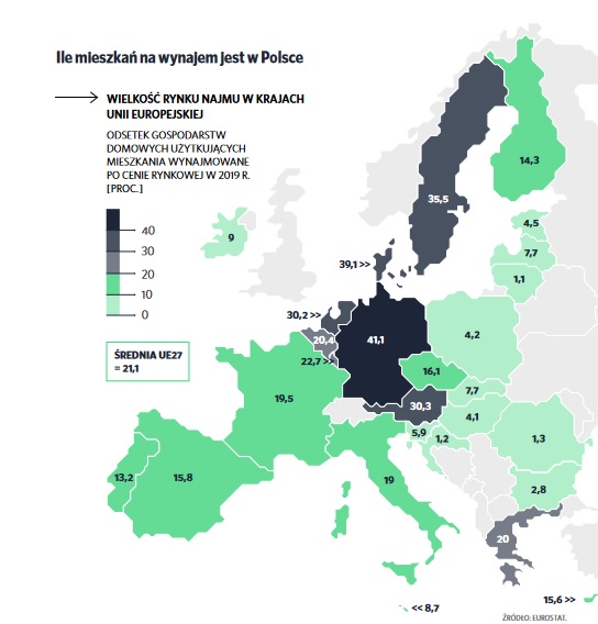 Wielkość rynku najmu w krajach Unii Europejskiej