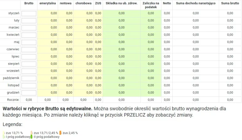 Kalkulator wynagrodzeń brutto netto od 1 lipca 2022 r. [Infor.pl]