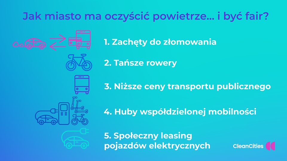 Czysty transport w mieście