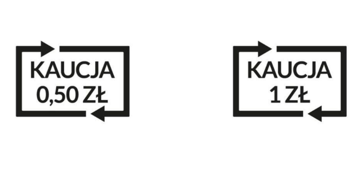 system kaucyjny oznaczenie logotyp kaucja