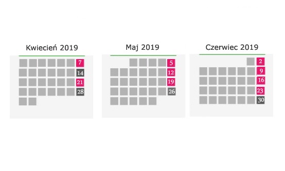 Niedziele handlowe i niehandlowe 2019 - kwiecień, maj, czerwiec