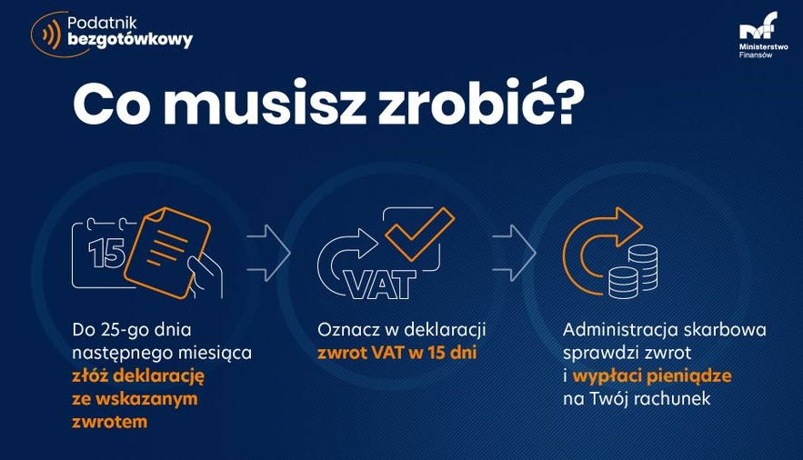 Zwrot VAT w 15 dni dla podatników bezgotówkowych - wyjaśnienia Ministerstwa Finansów