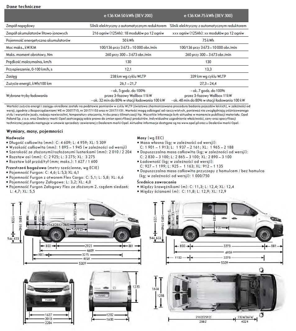 Opel Vivaro-e