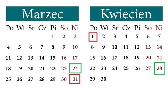 Wielkanoc 2024 kalendarz