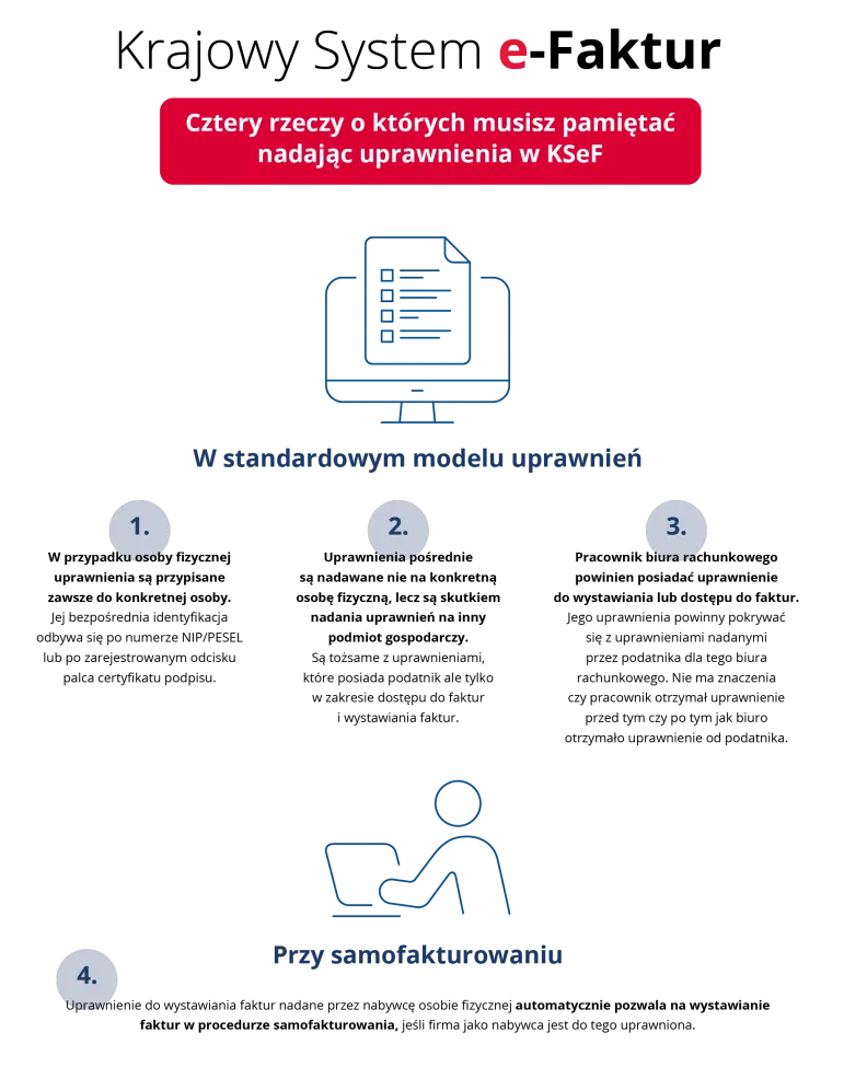 KSeF 2023/2024. Nadawanie uprawnień większej liczbie pracowników [Komunikat MF]. Samofakturowanie, biura rachunkowe, JST i jednostki wewnętrzne