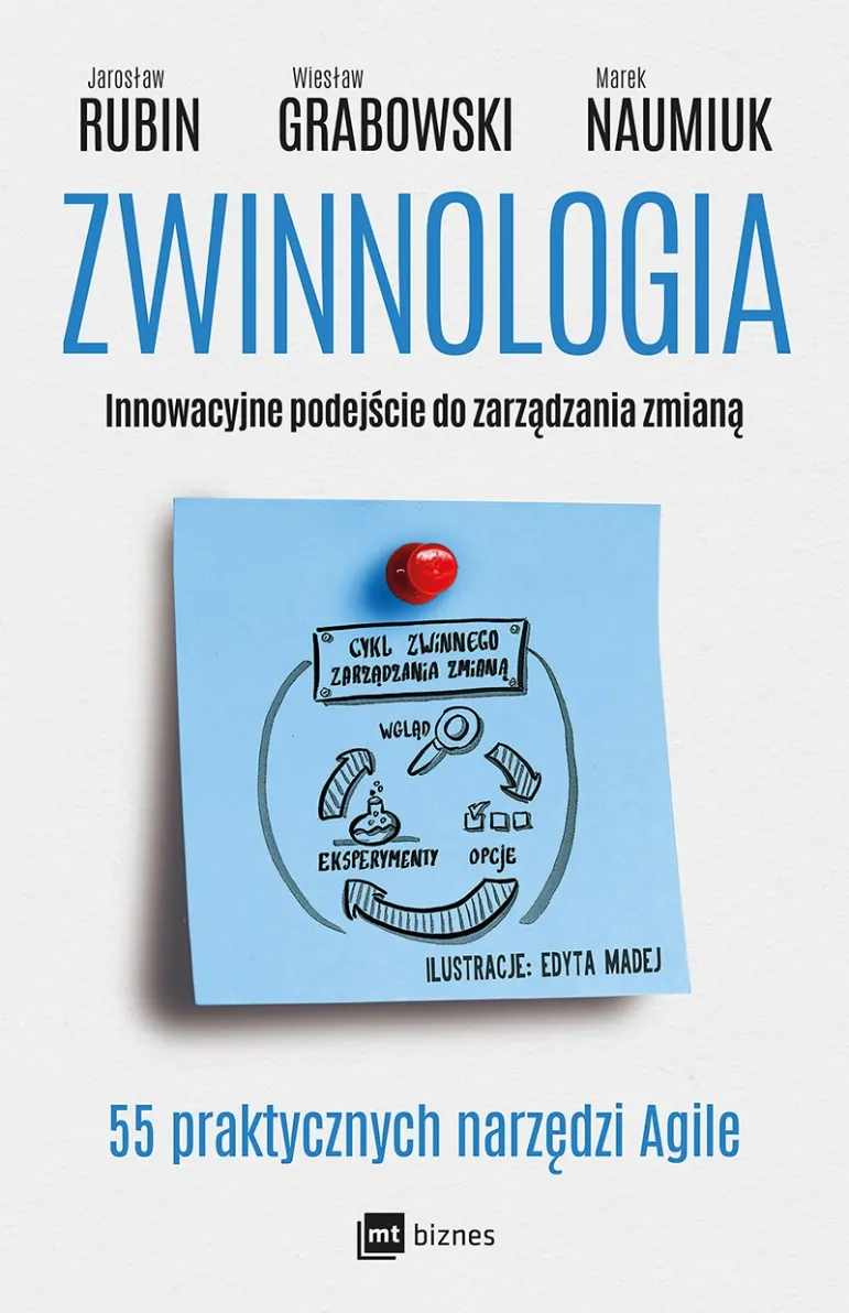 ZWINNOLOGIA. Innowacyjne podejście do zarządzania zmianą