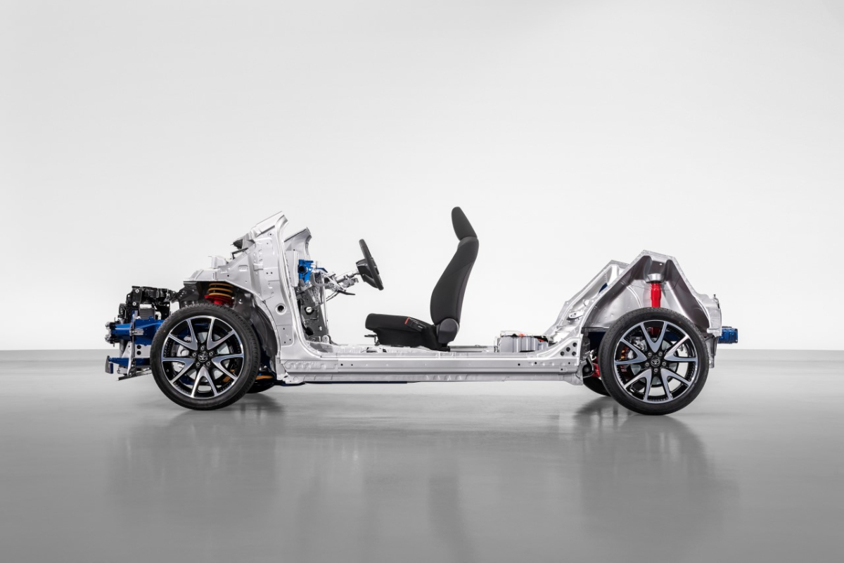 Platforma GA-B Toyoty - rewolucja w segmencie aut miejskich