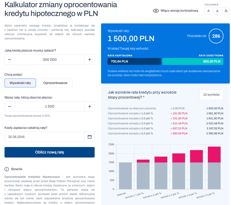 Kalkulator zmiany oprocentowania kredytu mieszkaniowego (UOKiK)