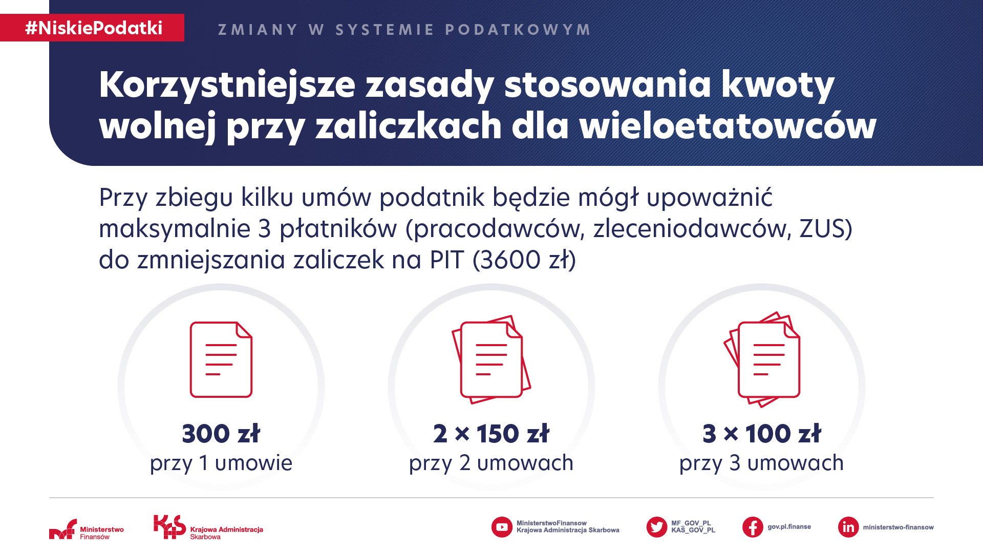 zmiany w PIT od 1 lipca 2022 a kilku płatników jednego podatnika