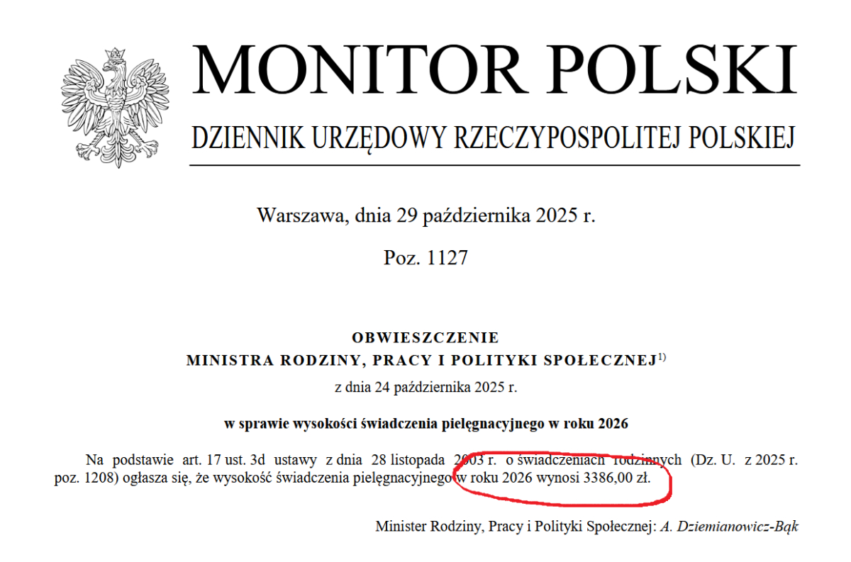Świadczenie pielęgnacyjne w 2026 r.