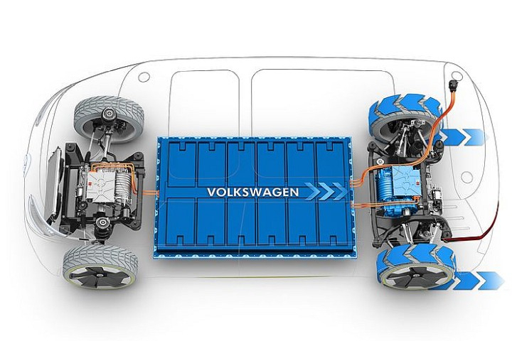 Elektryczny Ford. Nowy model na platformie MEB Volkswagena
