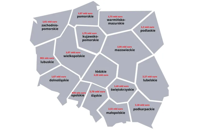 Fundusze europejskie 2021-2027. Od jesieni 2022 r. 76 mld euro i nowa perspektywa dla Polski