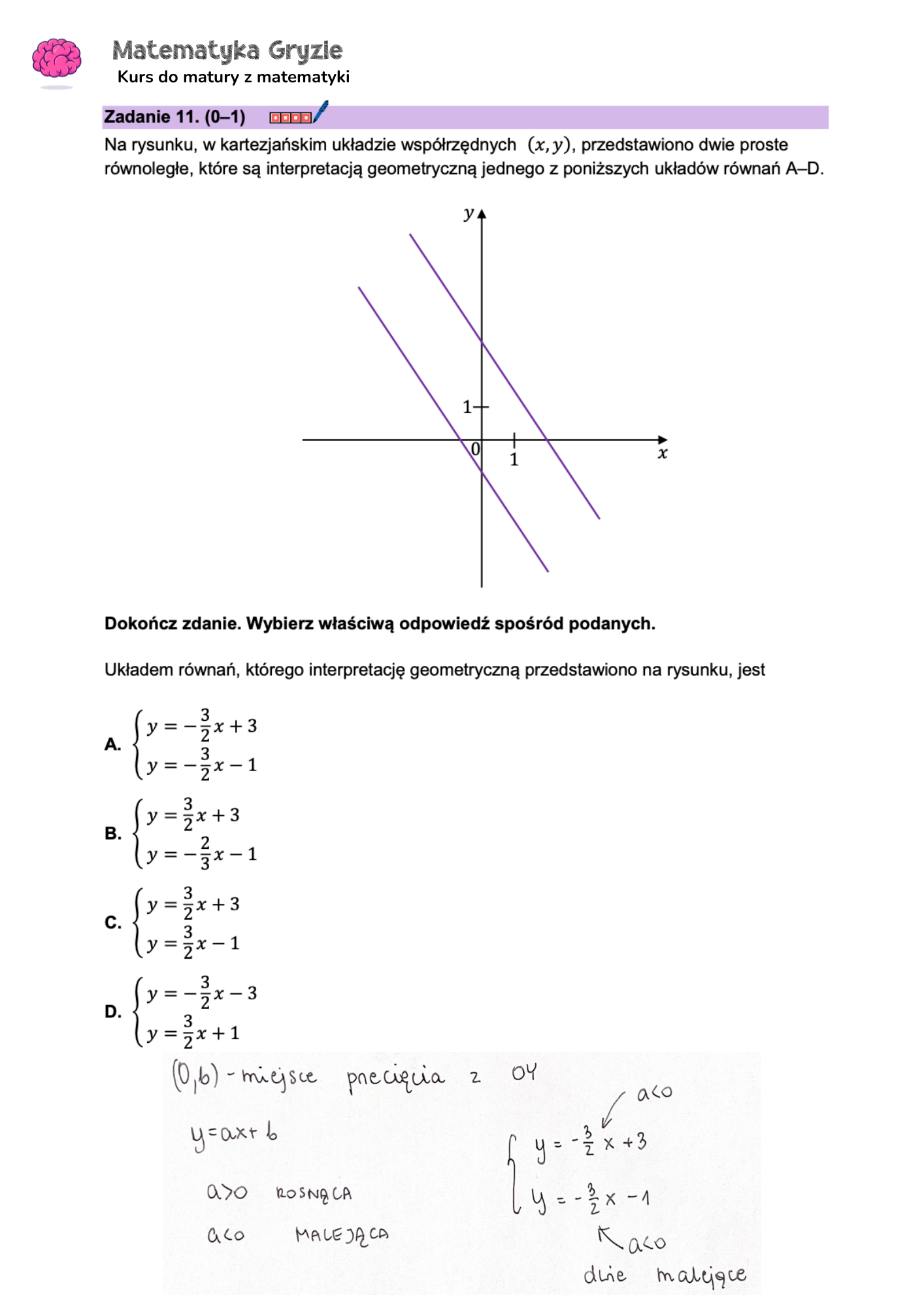 Matura 2024. Matematyka - poziom podstawowy [ARKUSZE CKE i ODPOWIEDZI]