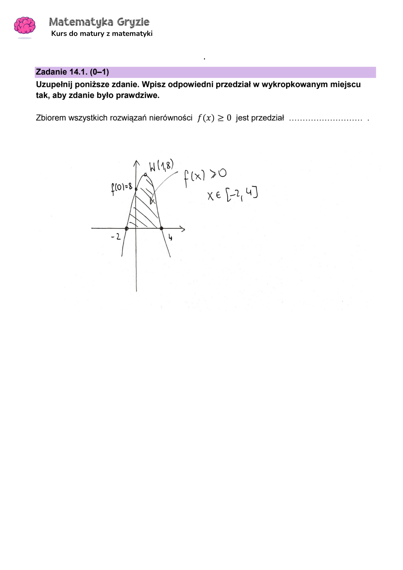 Matura 2024. Matematyka - poziom podstawowy [ARKUSZE CKE i ODPOWIEDZI]