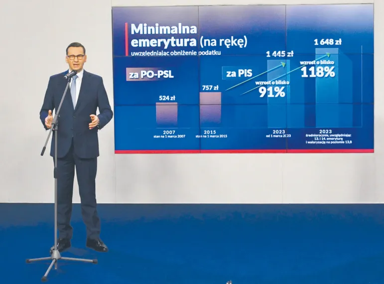 Premier Morawiecki: Orlen nie zawyżał cen paliw