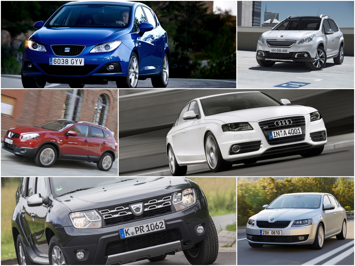 Jakie auto do 40 tys. zł 2023
