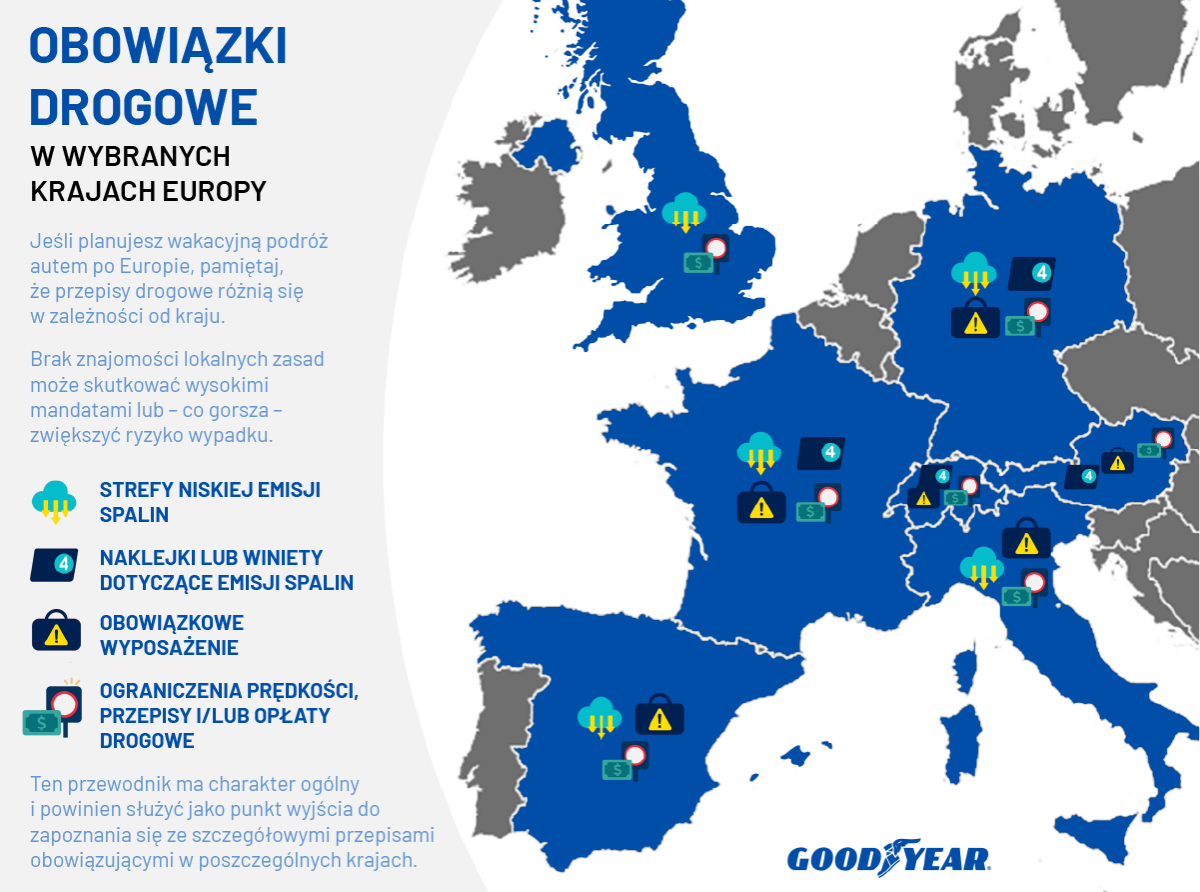 Obowiązki drogowe w wybranych krajach Europy_2025 - Infografika