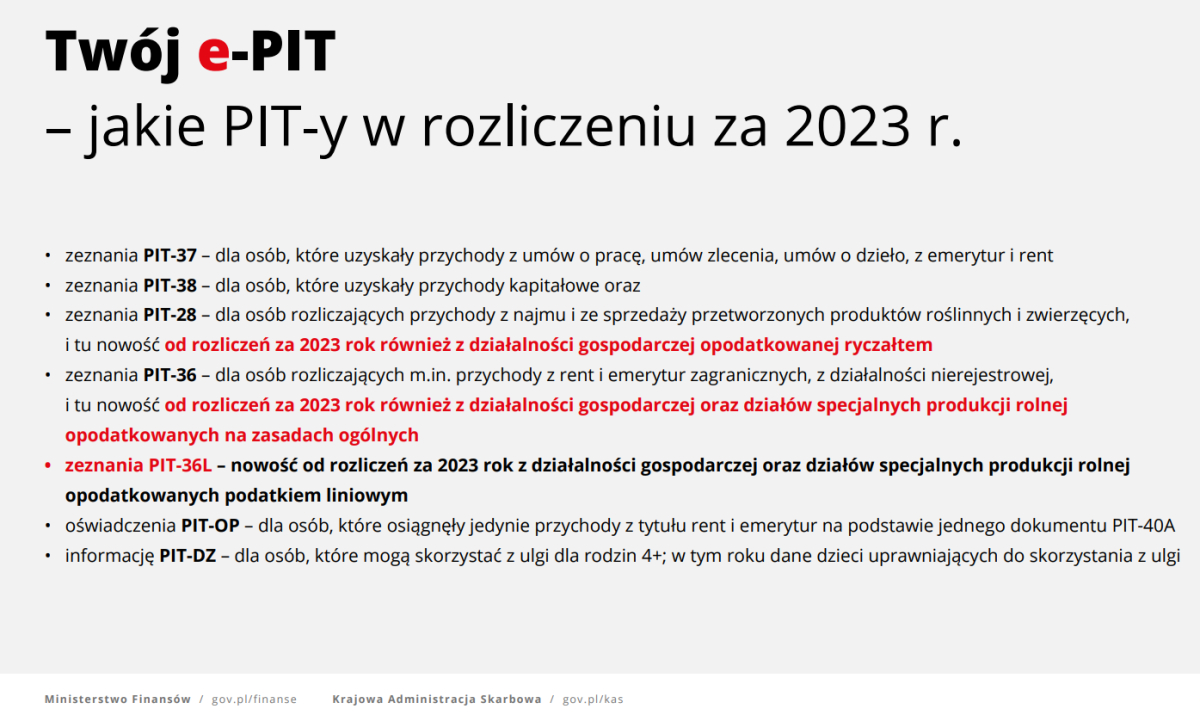Twój e-PIT 2024 - jakie formularze