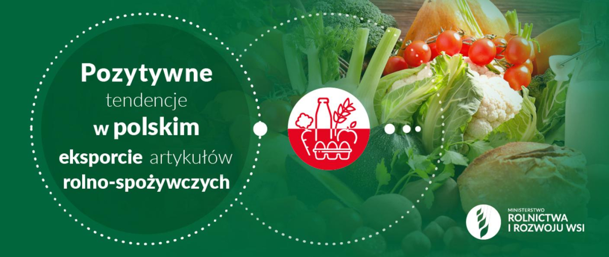 Pozytywne tendencje w polskim eksporcie artykułów rolno-spożywczych