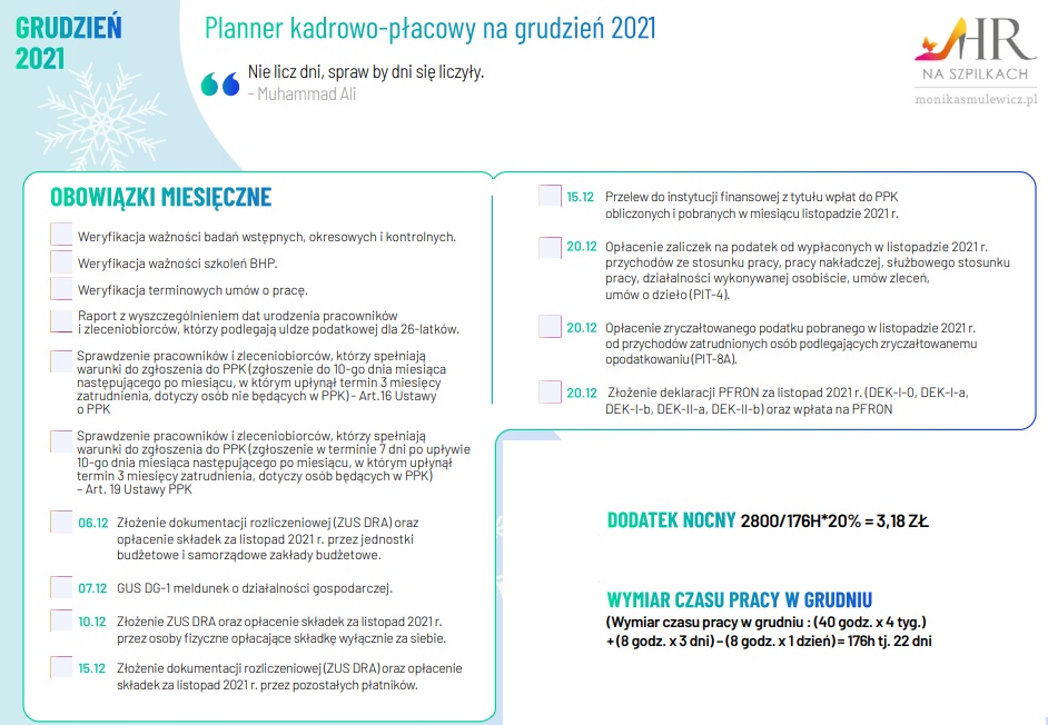 Planner kadrowo-płacowy grudzień 2021 obowiązki dodatek nocny wymiar czasu pracy