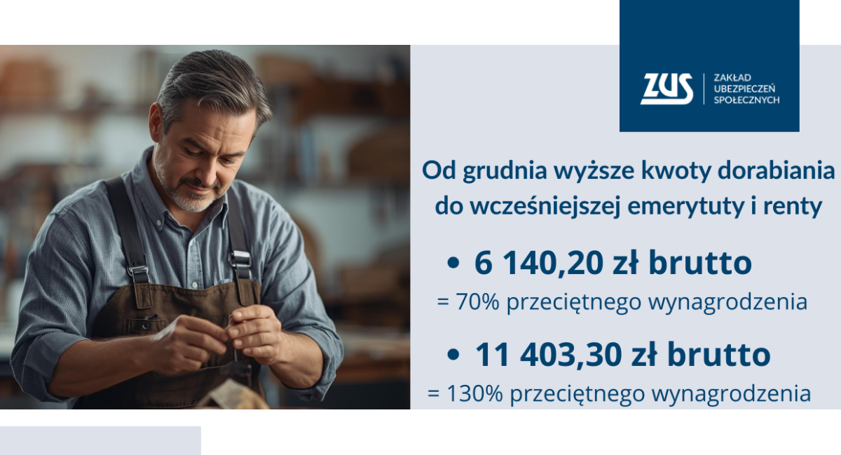 limity dorabiania do wcześniejszej emerytury lub renty od grudnia 2025 r. do lutego 2026 r.