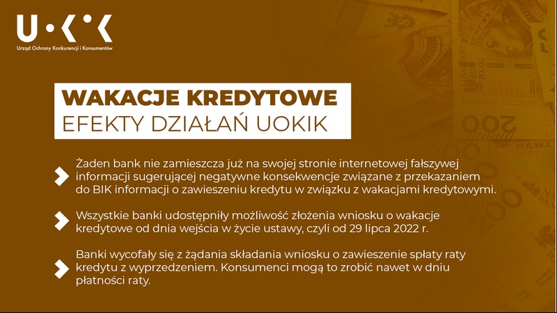 Wakacje kredytwe 2022 - jak banki łamią zasasy ich udzielania