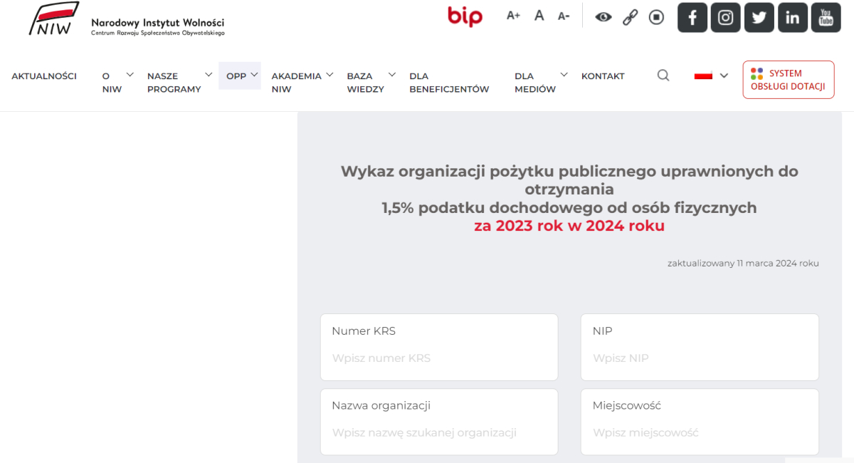 Wykaz opp dla potrzeb zadysponowania 1,5 proc podatku - Narodowy Instytut Wolności