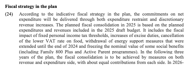 Fragment planu naprawczego Polski w ramach procedury nadmiernego deficytu/@Adr_Biernacki, X