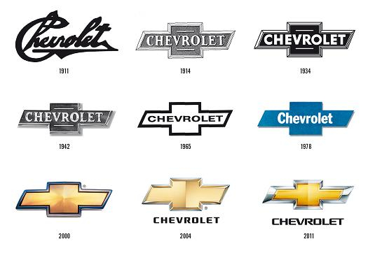 Historia logo Chevroleta. Fot. Chevrolet
