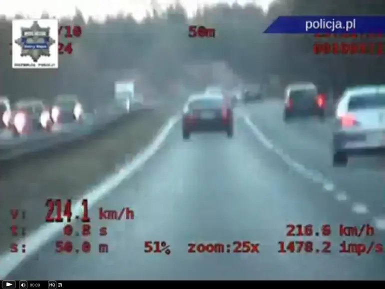 Policyjne videorejestratory mogą zawyżać prędkość mierzonego pojazdu o kilkadziesiąt kilometrów na godzinę !  fot.policja.pl