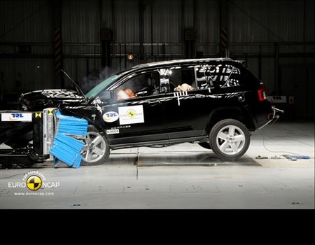 Jeep Compass Euro NCAP