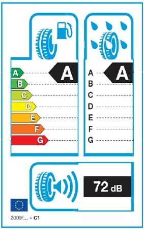 Etykieta energetyczna opony zawiera jej 3 cechy.