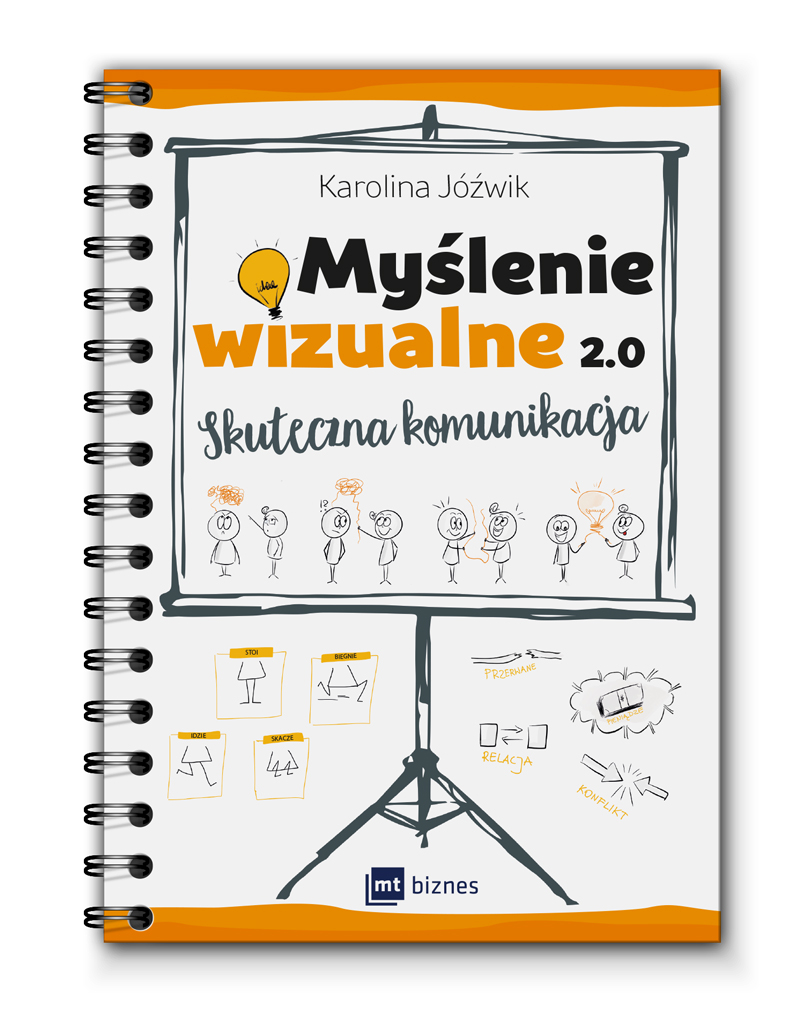 Polecamy książkę Karoliny Jóźwik „Myślenie wizualne 2.0”